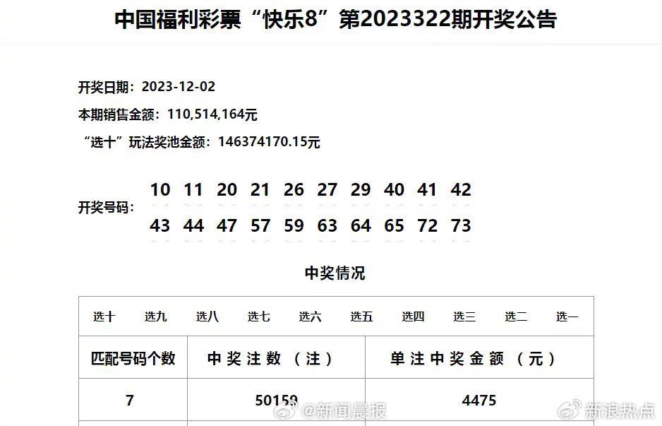 澳门彩今日开奖揭秘,探寻幸运的数字密码新澳门开奖现场开奖结果