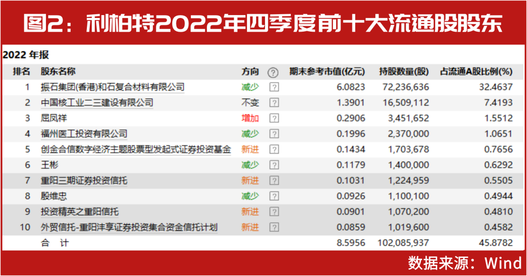 澳门今天开奖结果查询表，揭秘新澳门的幸运时刻新澳门今天开奖结果查询表2024年