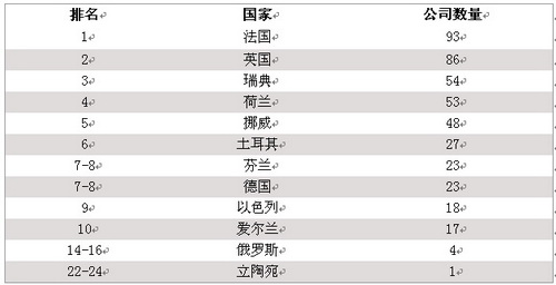 9426,揭秘香港最准最快的资料来源香港最准最快资料大全一