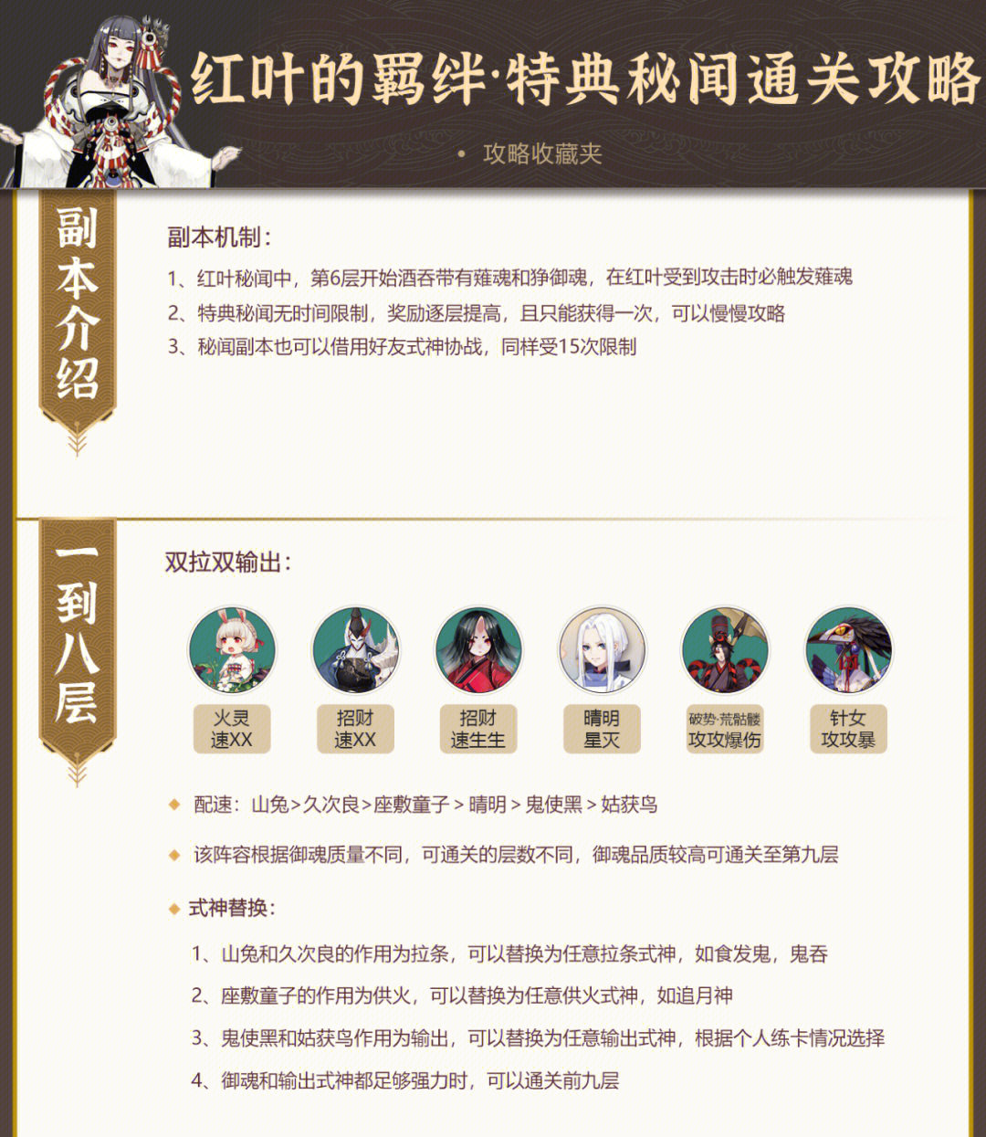 探索红叶高手联盟,一个关于热爱与挑战的传奇故事红叶高手联盟366555最新版本更新内容介绍