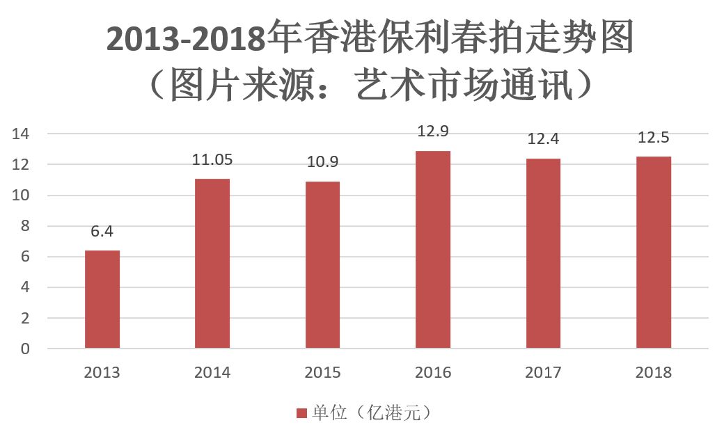 2019年香港开奖记录,回顾与解析