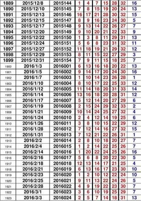 澳门码开奖记录，揭秘背后的数字游戏与彩民心声澳门码开奖记录下载