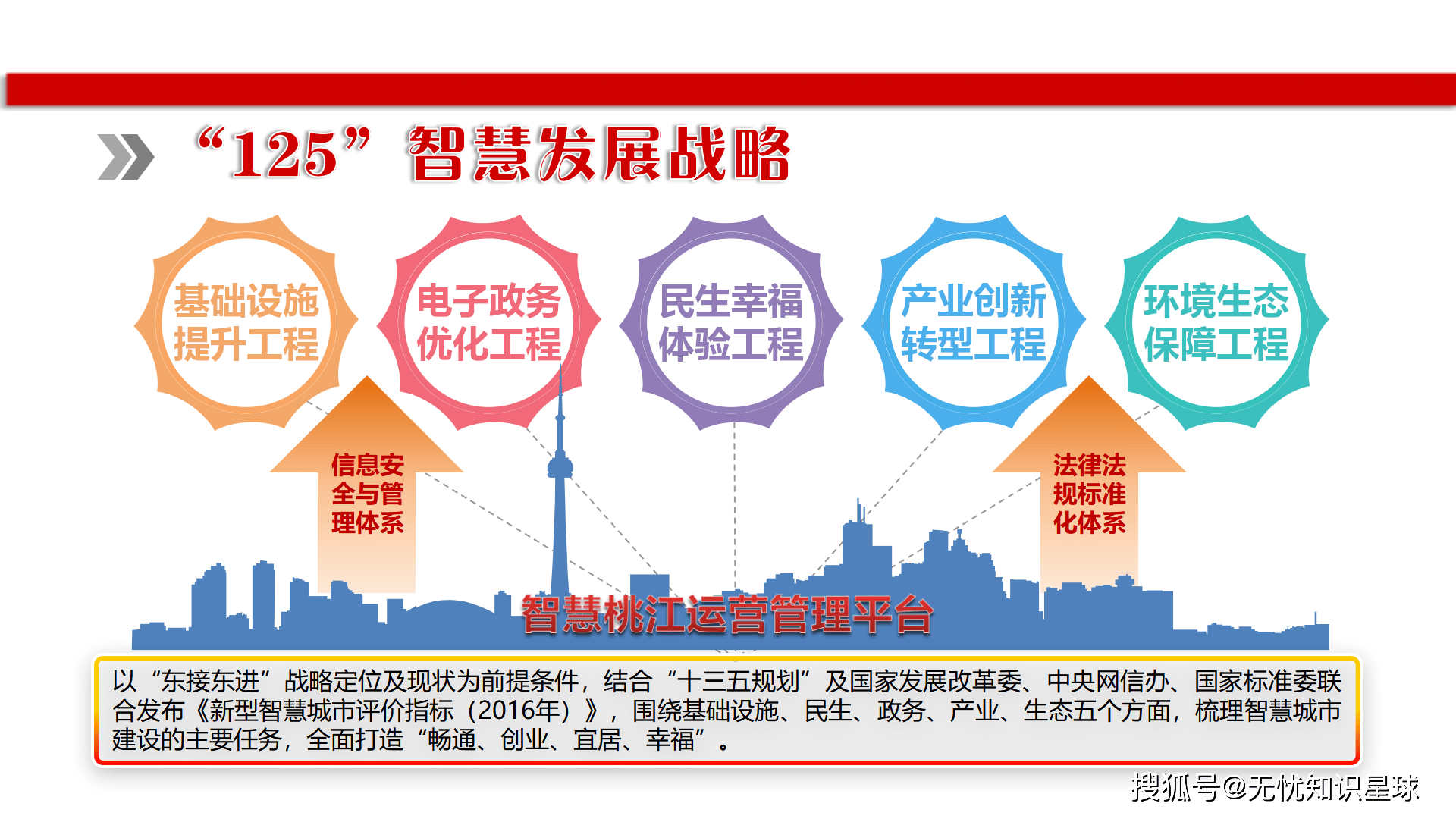 澳门2045年未来展望，免费资料与智慧城市共舞的蓝图澳门2024免费资料大全集