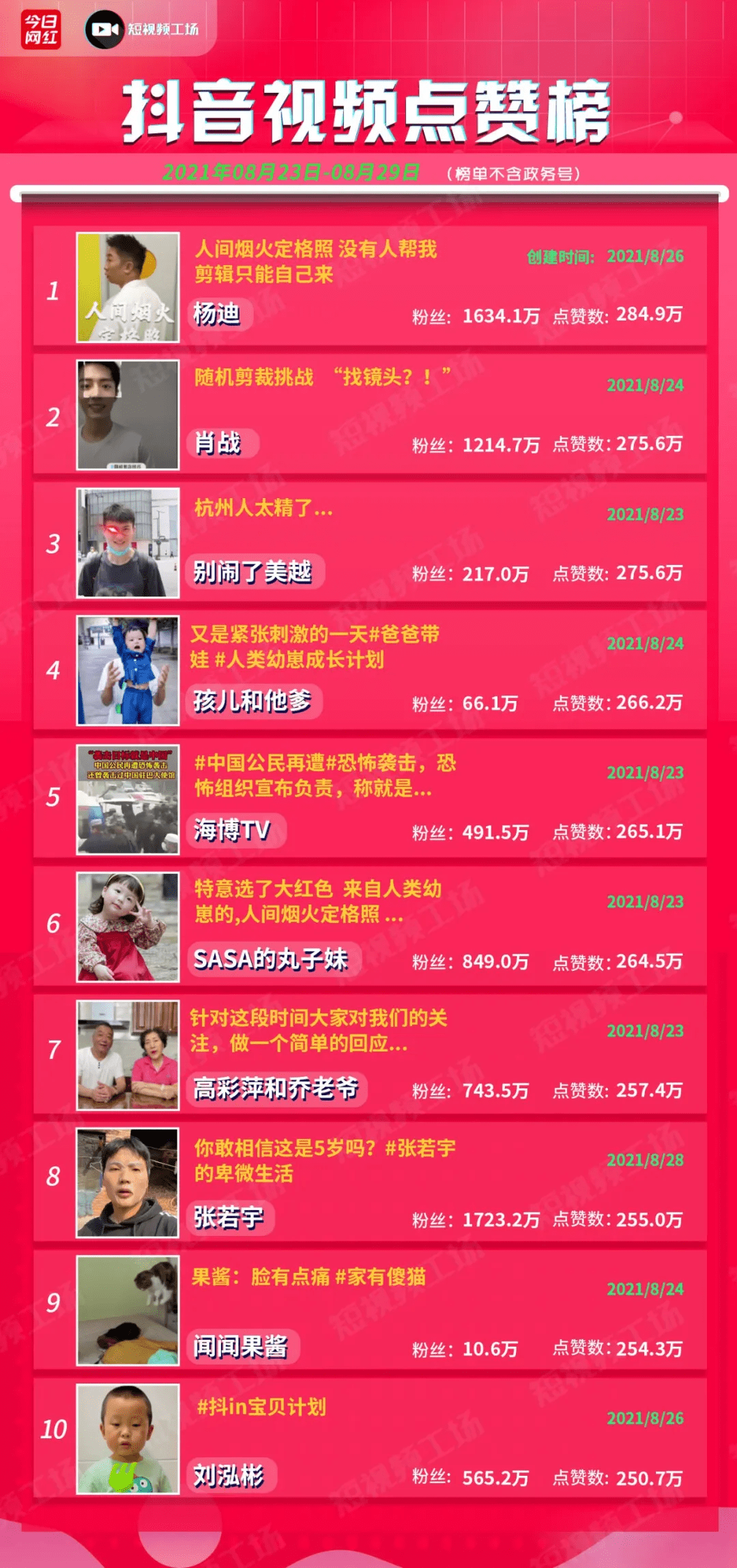 2048与管家婆，数字游戏中的智慧较量
