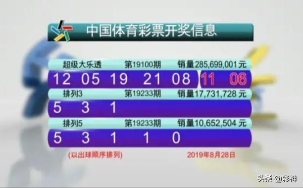 本港台六开彩开奖现场直播十开奖结果一118