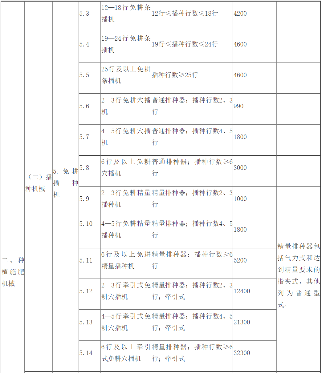 2035年，澳门正版资料免费公开的未来展望2023年澳门正版资料免费公开挂牌