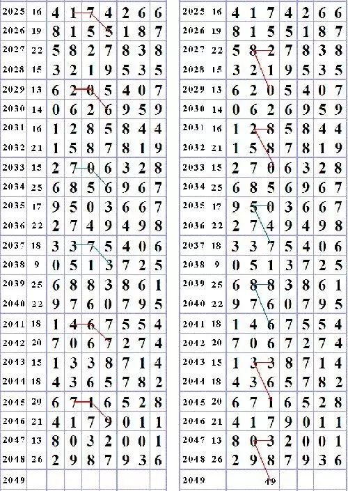 今晚特马码,揭秘数字背后的神秘与期待请问今晚特马图是什么