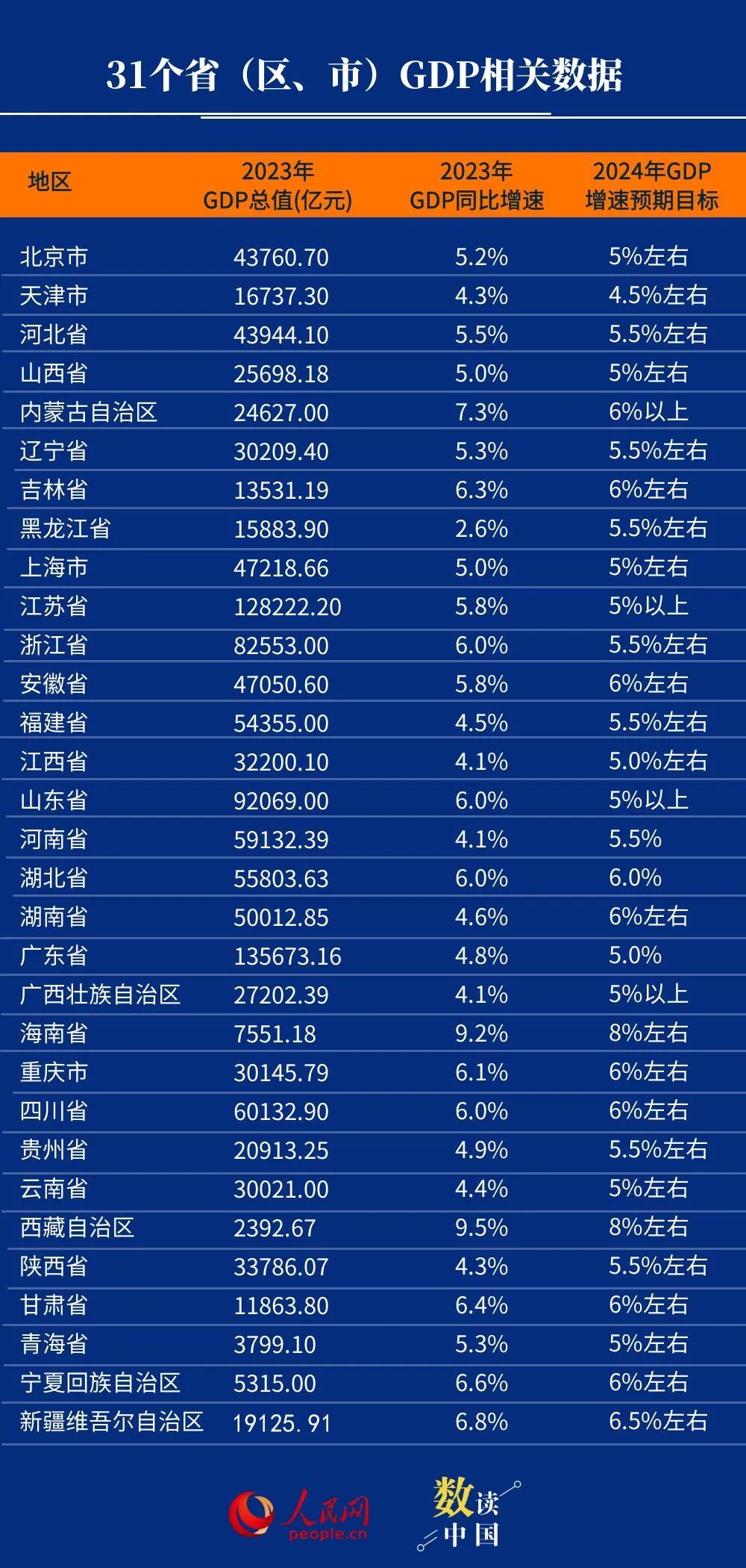 探索2035年澳门历史开奖的奥秘,一场穿越时光的数据之旅2023澳门历史开奖查询结果