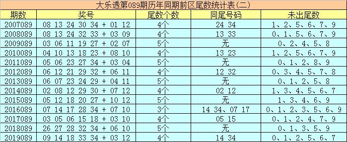 现场直播,见证香港开奖的每一刻奇迹香港幵奖现场直播结果 192.168.1.1
