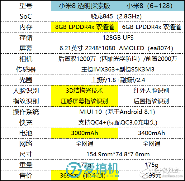 探索新澳现场开奖结果查询，透明、公正与科技的完美融合新澳现场开奖结果查询表最新消息