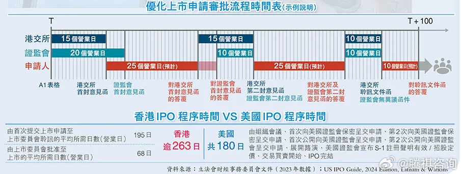 揭秘香港，内部资料与公开资料的交织画卷香港内部资料和公开资料下载