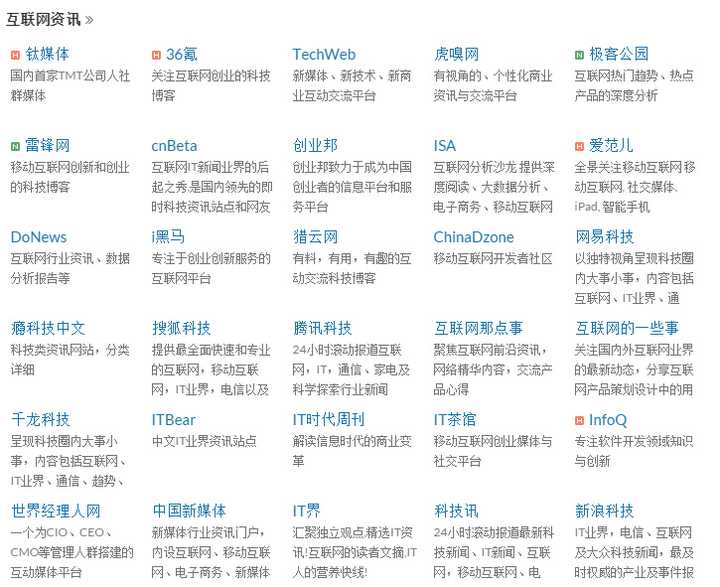 探索未来科技新视野，比思论坛最新网址揭秘比思论坛怎么可以在移动网络上网