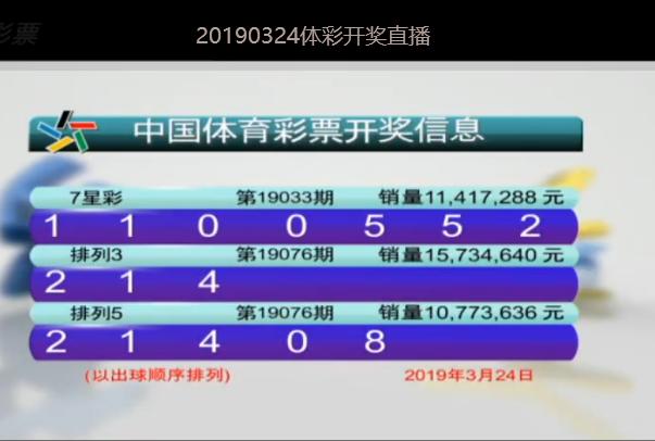 澳门4901开奖结果,揭秘历史与现状4949澳门开奖结果开奖记录表今天