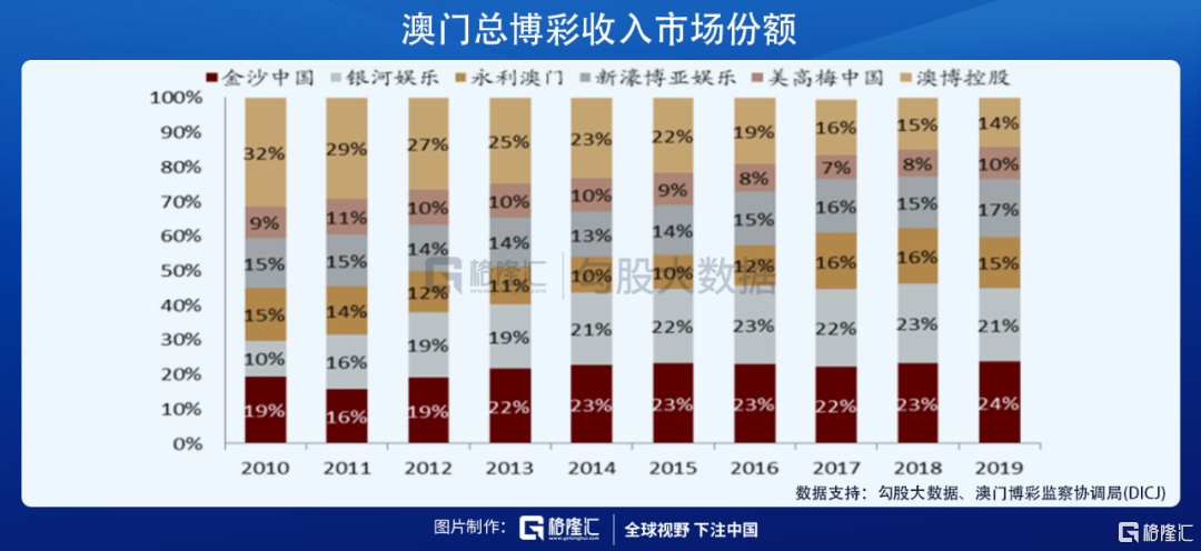 2043年澳门六今晚开奖结果，理性看待彩票与娱乐的界限2024澳门六今晚开奖结果是多少10月15号