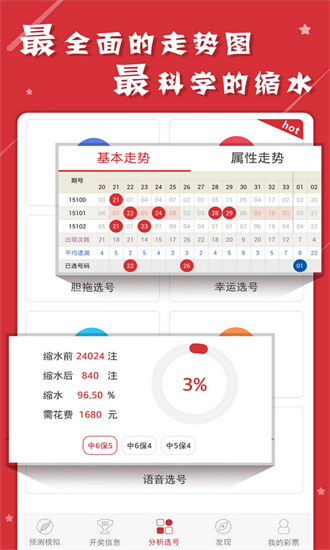 2046，澳门六开彩的未来与挑战晚上澳门6合开彩查询