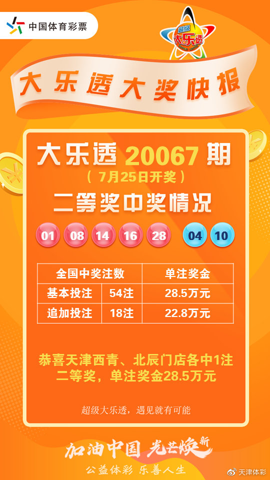 澳门今日开奖结果揭晓，幸运与惊喜的碰撞澳门今天开奖结果出来没