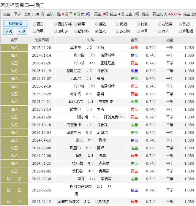 今晚9点30分，新澳彩即将揭晓开奖结果新澳今晚上9点30开奖结果查询表格