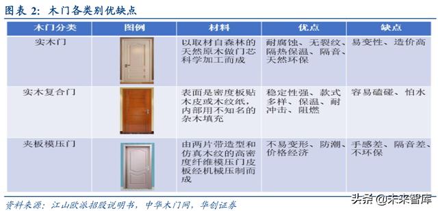 揭秘新门内部资料，精准大全的奥秘新门内部资料精准大全更新章节列表