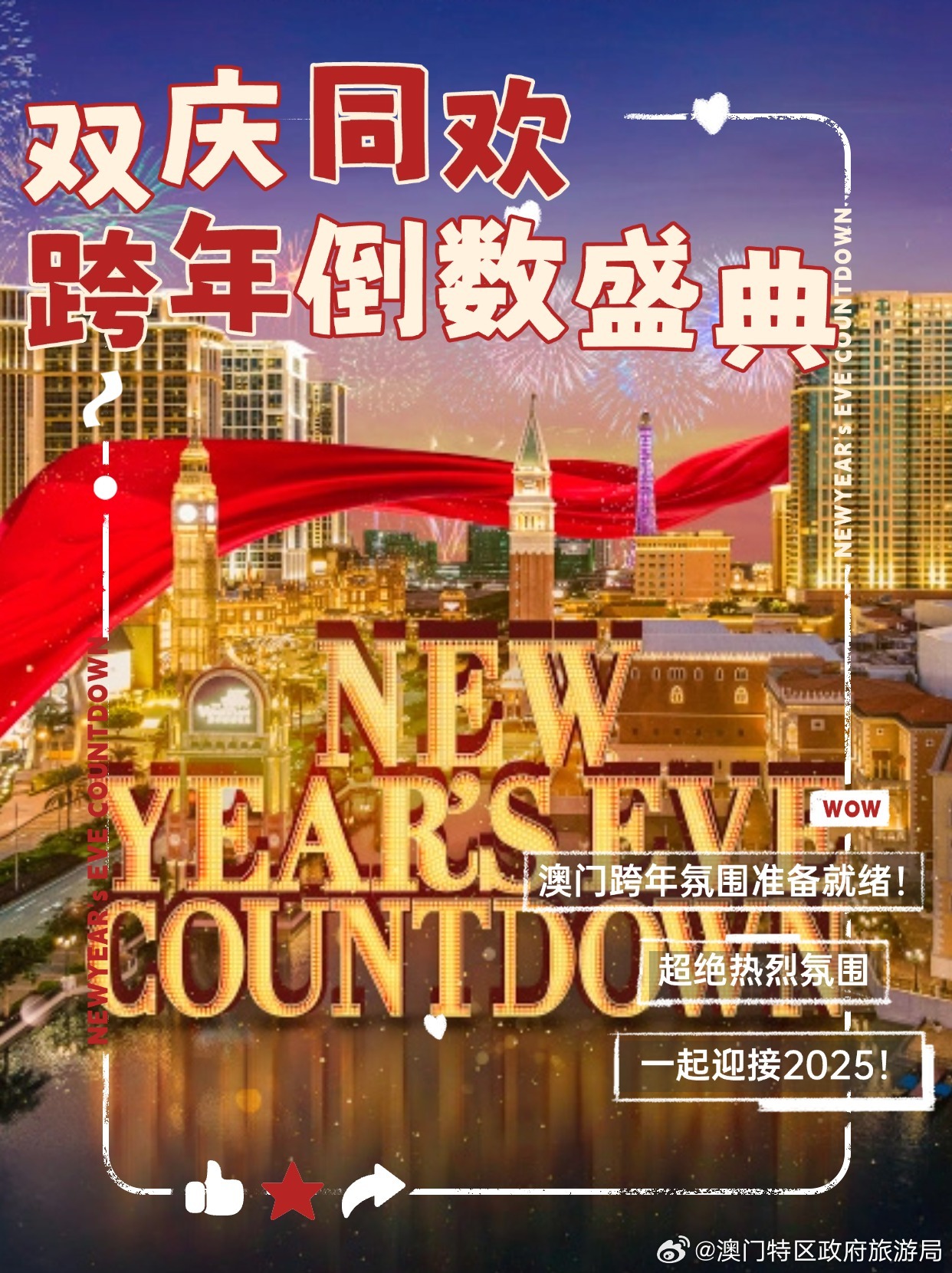 未来趋势预测