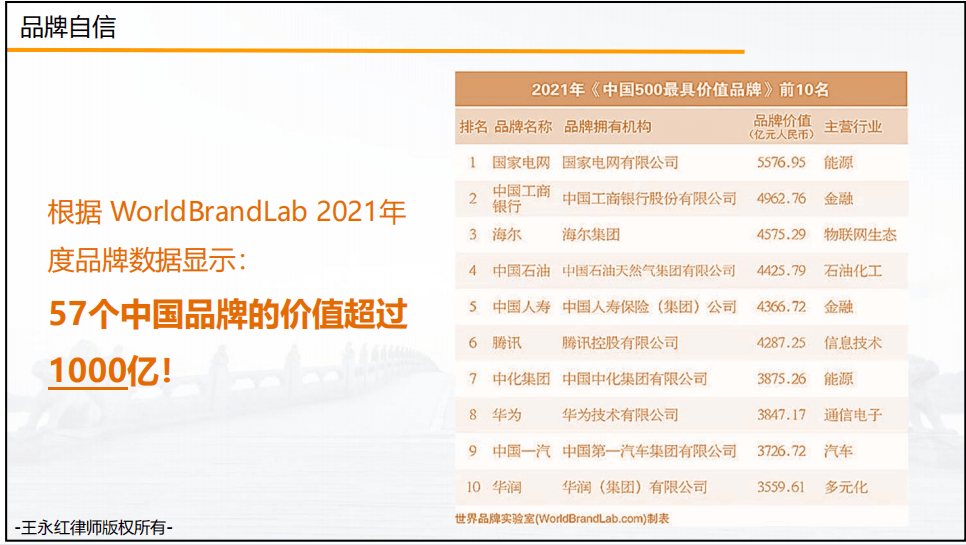 全年正版资料大全，守护知识产权，共享优质资源正版资料大全全年2020说说
