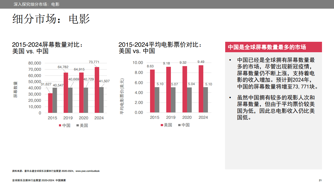 2046年，澳门开奖结果揭秘与未来展望2024澳门开奖结果出来4994
