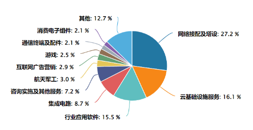 探索K192，解锁高性能计算与人工智能的未来之门k192火车座位分布图