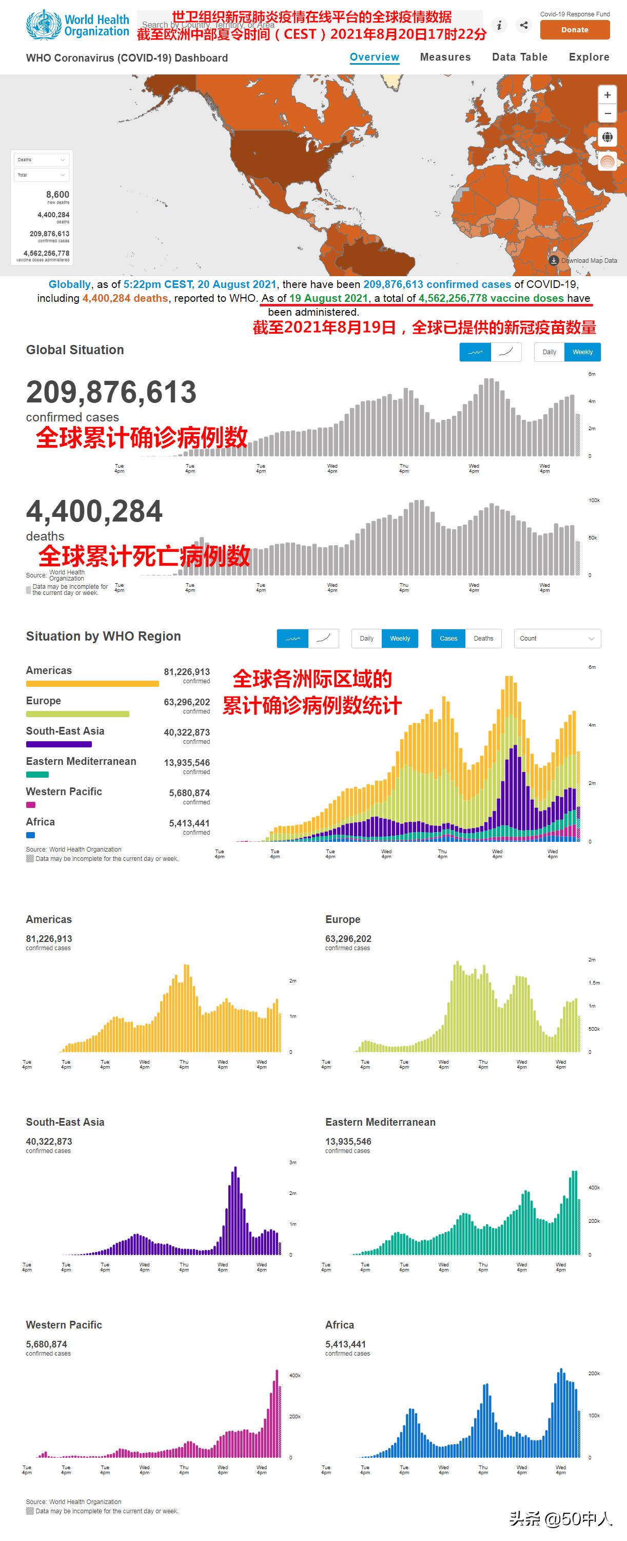 全球疫情新动态,国外最新疫情防控进展与挑战国外最新疫情最新消息今天