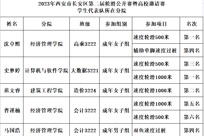 免费公开的二四六资料大全,解锁知识与信息的宝库二四六资料大全公开周公解梦