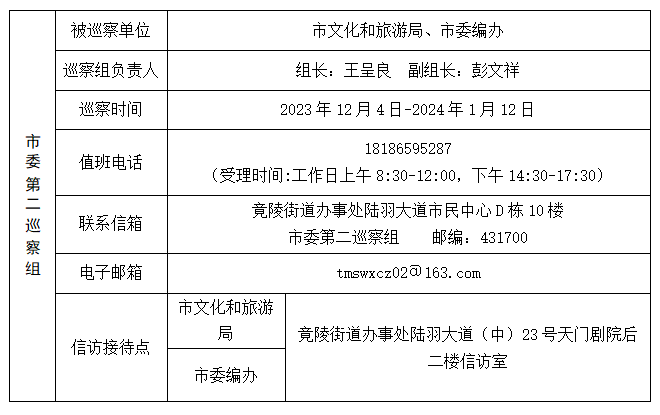 免费公开的二四六资料大全,解锁知识与信息的宝库二四六资料大全免费公开1一150