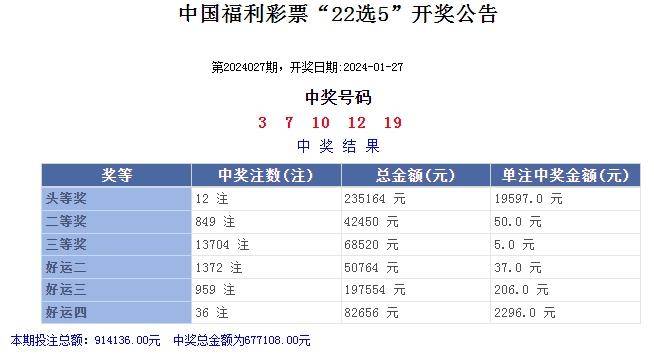 河南23选5，揭秘最新开奖结果与彩民热议河南22选5结果开奖号码