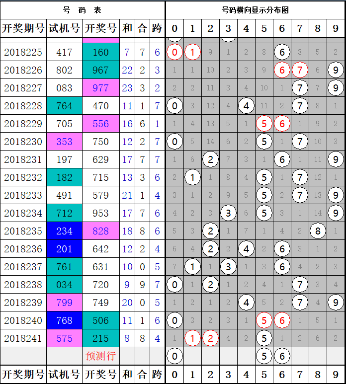 3D灵彩网一句定三码,156期深度解析与策略分享3d灵彩网一句定三码158期
