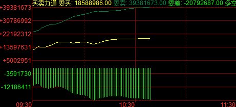 足球数据,如何看懂那些关键的指数足球看盘入门教程