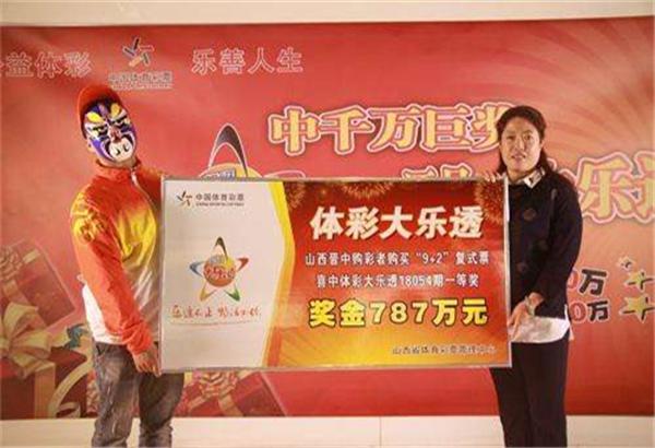 揭秘大乐透128期开奖号码，幸运数字背后的奥秘与期待大乐透128期开奖号码是什么