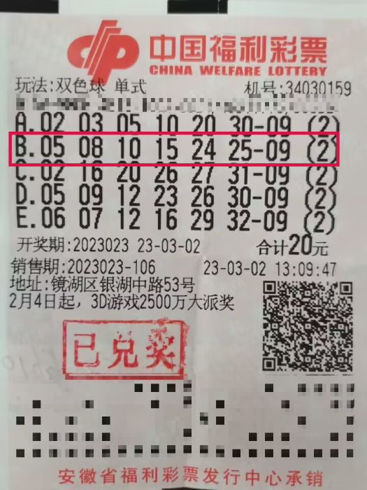20136期双色球红球的神秘预测，科学理性与幸运的碰撞双色球136期预测号码