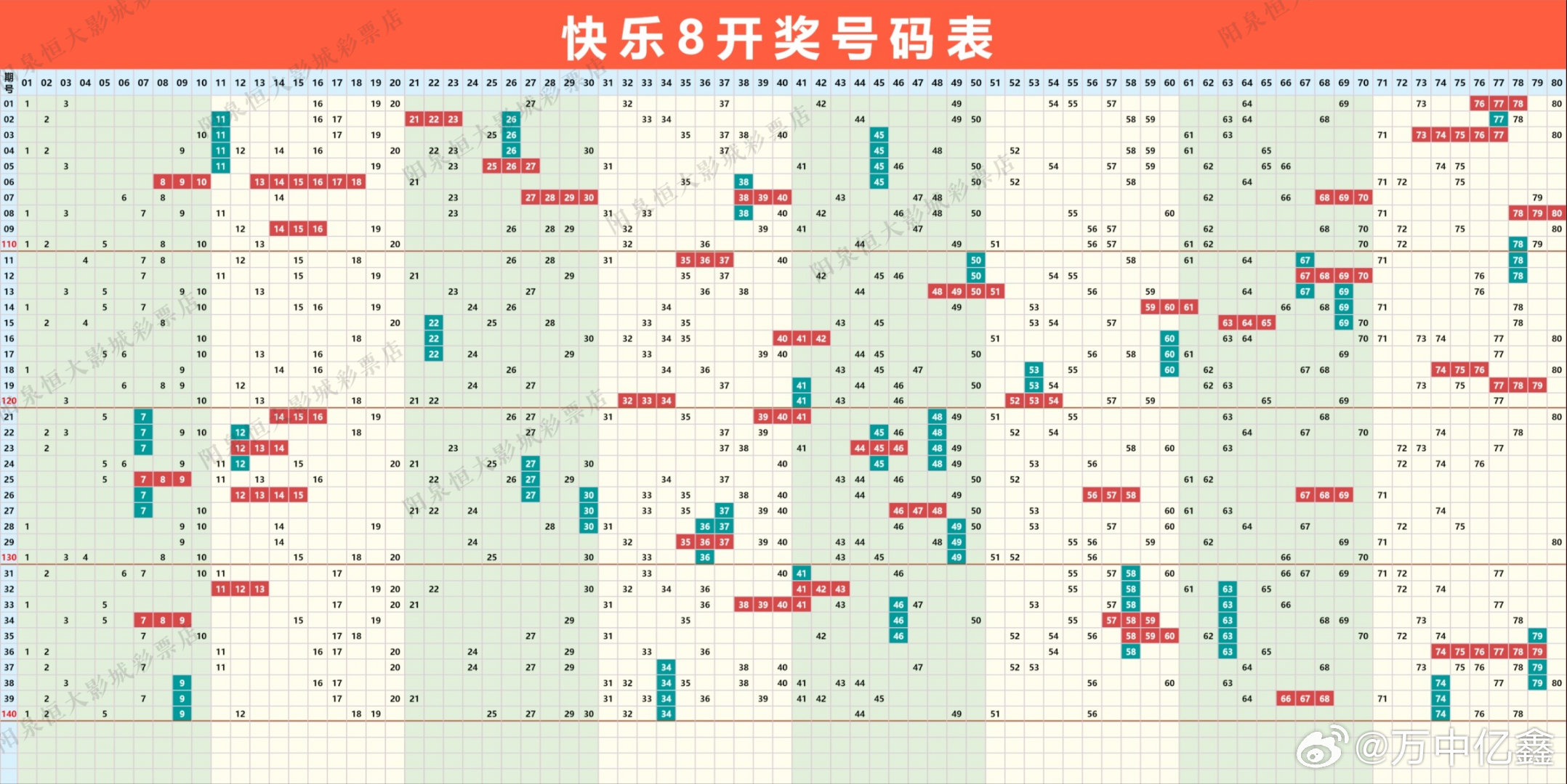 快乐8第20143期开奖结果，惊喜与期待交织的数字盛宴快乐8开奖号码2021001期