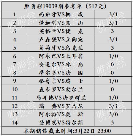 足球彩票14场胜负开奖,一场数字与激情的碰撞足彩14场胜负彩开奖时间