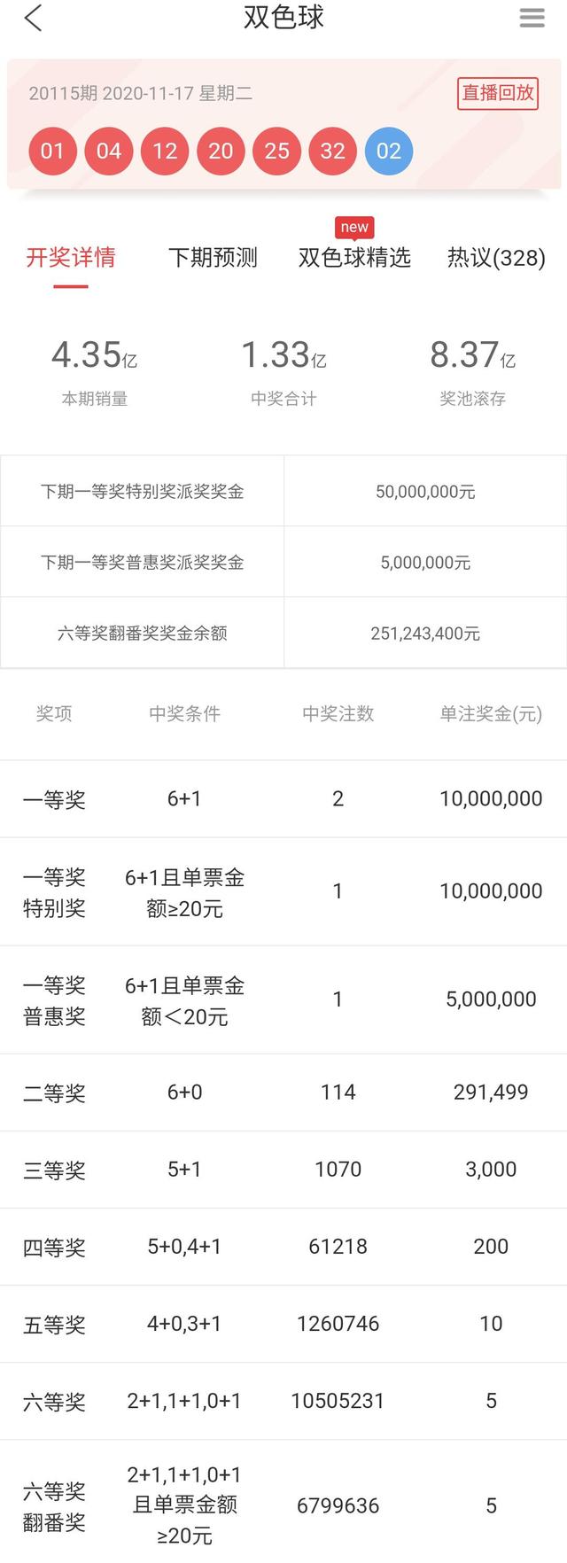 探索双色球074期开奖的奥秘与影响双色球开奖结果查询