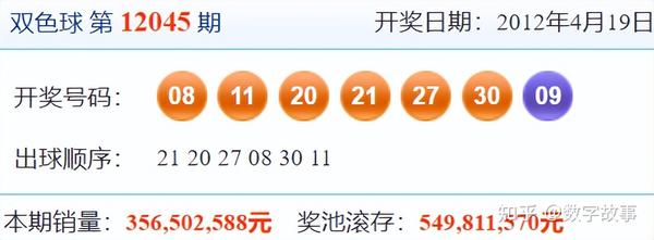 探索双色球146期历史开奖结果,揭秘数字背后的奥秘双色球146期历史开奖结果汇总