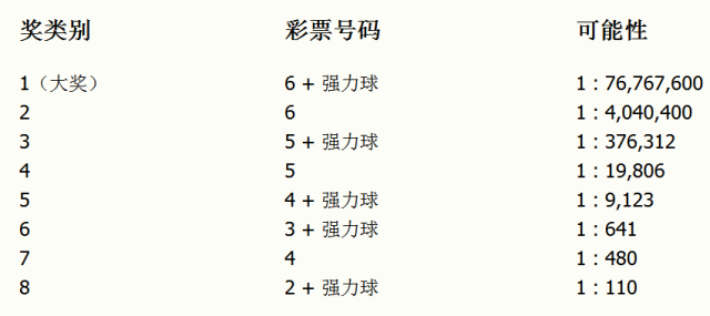 十一运夺金,解锁万能投注的奥秘十一运夺金玩法规则