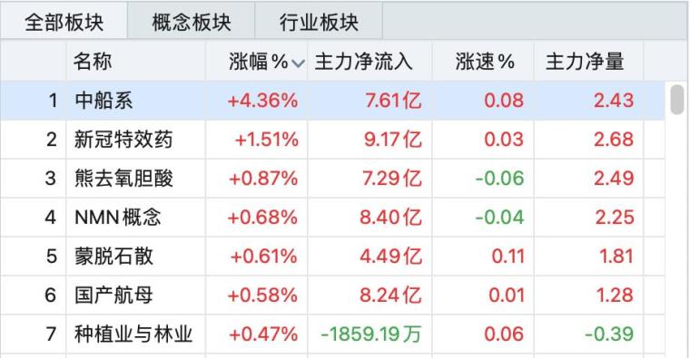 广东快乐十分，历史开奖结果回顾与展望广东快乐十分历史开奖结果记录全选