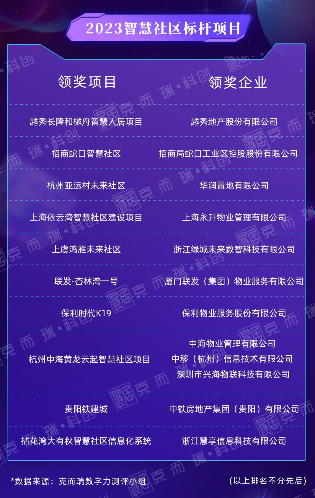 2036澳门特马中奖技巧,揭秘数字背后的智慧澳门特马开多少号