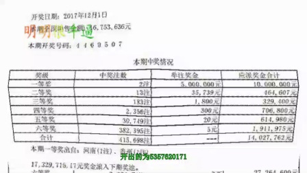 辽宁体育彩票大乐透结果查询,揭秘中奖秘诀与注意事项辽宁体育彩票大乐透结果查询最新
