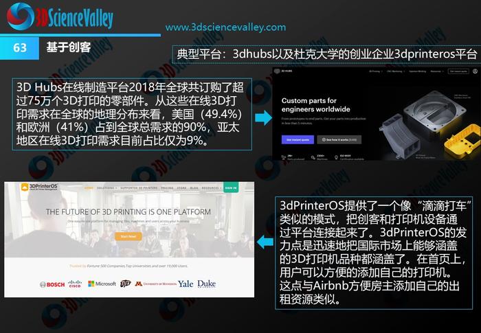 3D打印,未来制造的革命性力量—探索T站网址3d打印网站 知乎