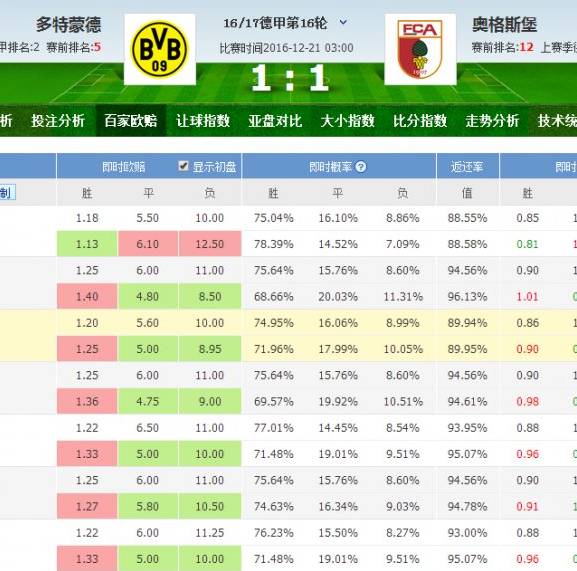 竞彩赔率,中国体育彩票的魅力与挑战中国体育彩票竞彩玩法