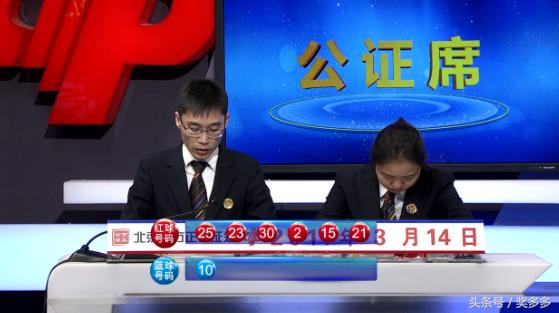 双色球2017029期开奖结果