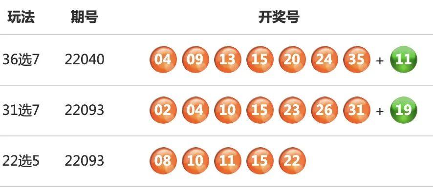 四川金7乐，探寻数字背后的幸运轨迹四川金7乐开奖公告