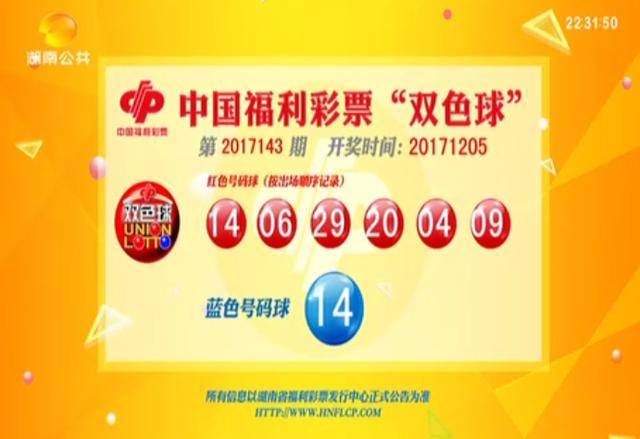 探索中国福利彩票双色球二等奖的魅力与机遇中国福利彩票双色球二等奖是什么