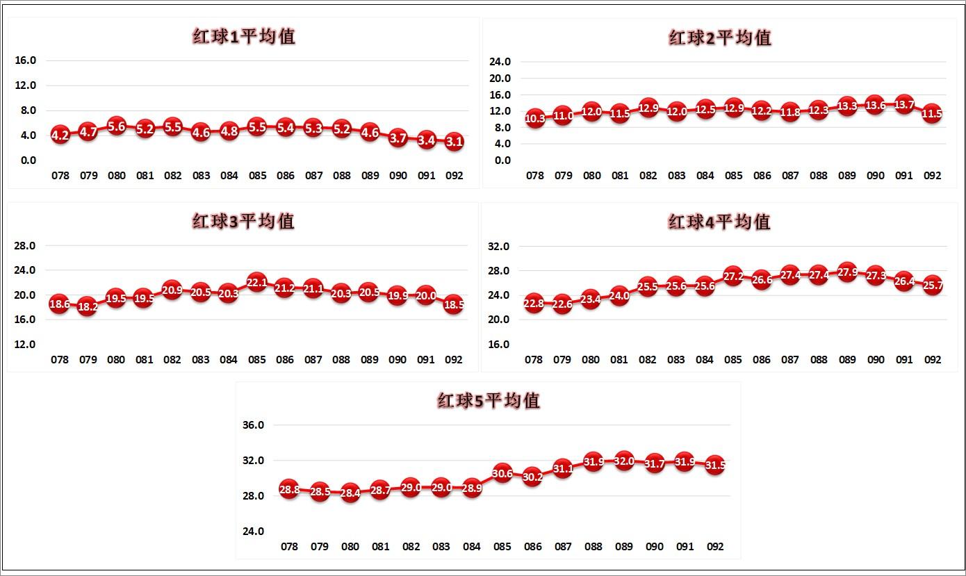 探索大乐透，揭秘最大号码的奥秘大乐透最大号码是多少,最大号篮球
