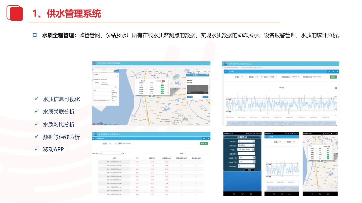 吉林省水利建设信息平台,智慧水务的新篇章吉林省水利建设信息平台介绍