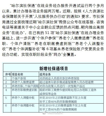 哈尔滨百姓网，免费发布信息的便捷平台哈尔滨市百姓网